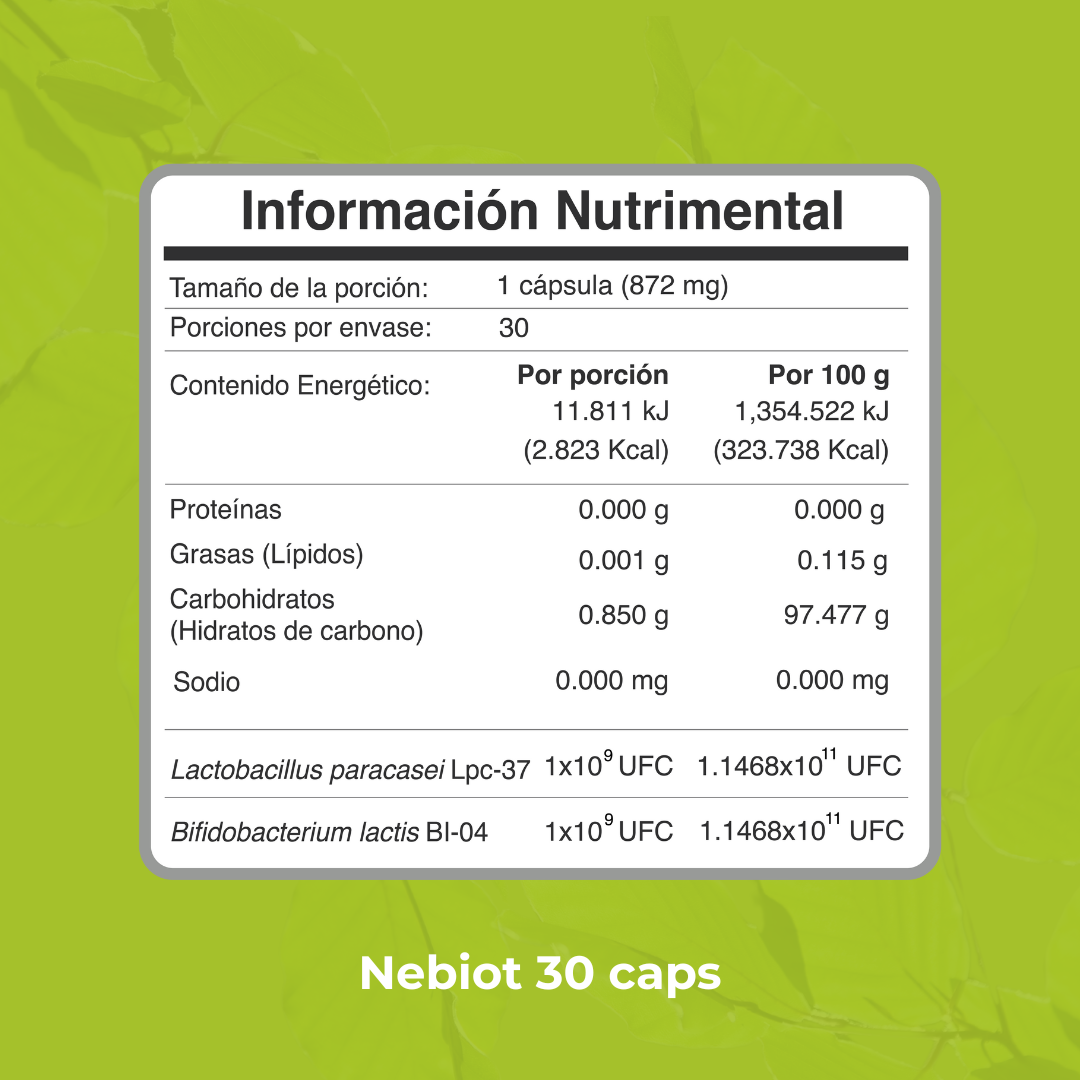 BioCore Nebiot
