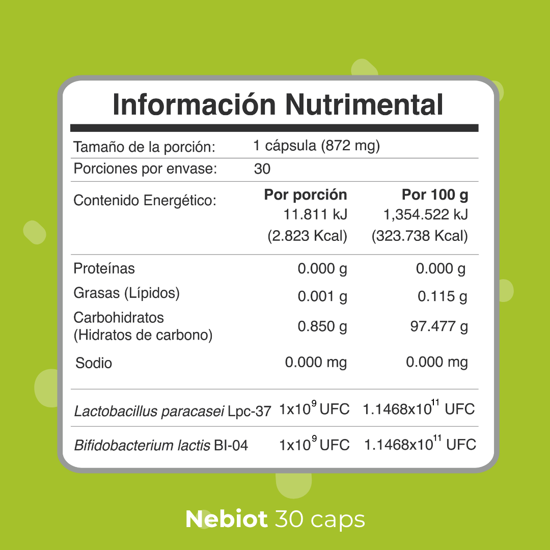 BioCore Nebiot 30 días | 30 cápsulas - Biobo Labs