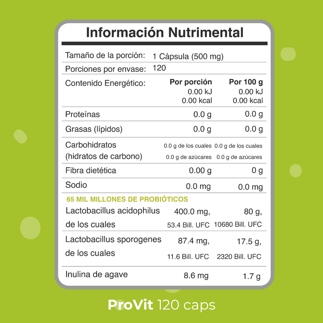 BioCore ProVit 120 días | 120 cápsulas - Biobo Labs