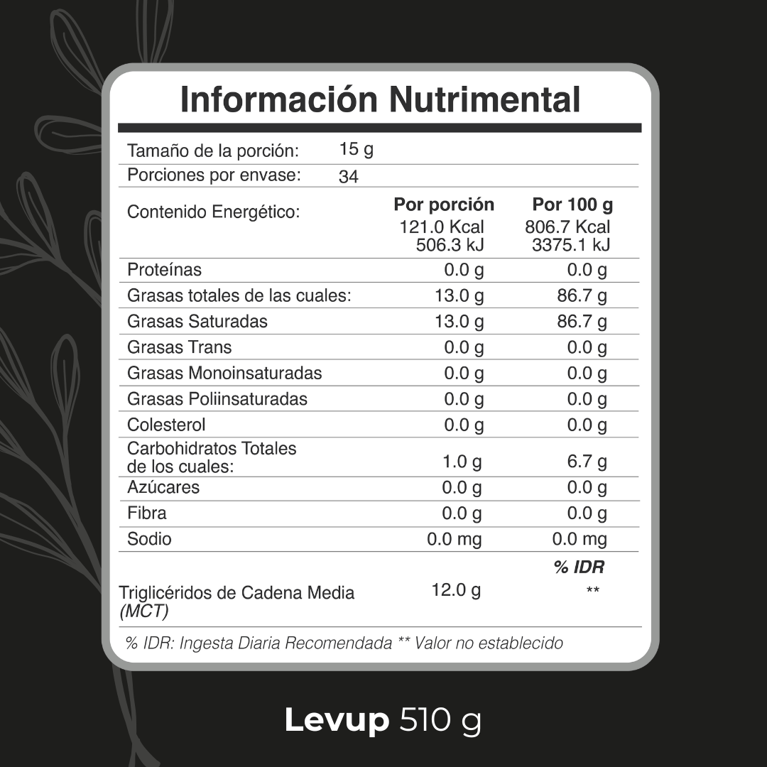 EnerFit Levup 510 G - Biobo Labs