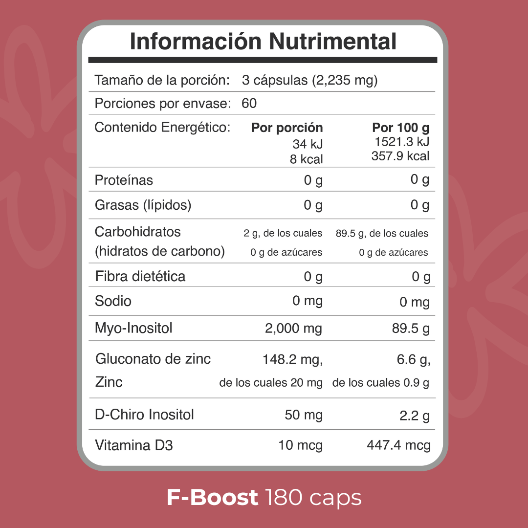 ProFemme F - Boost 60 días | 180 cápsulas - Biobo Labs