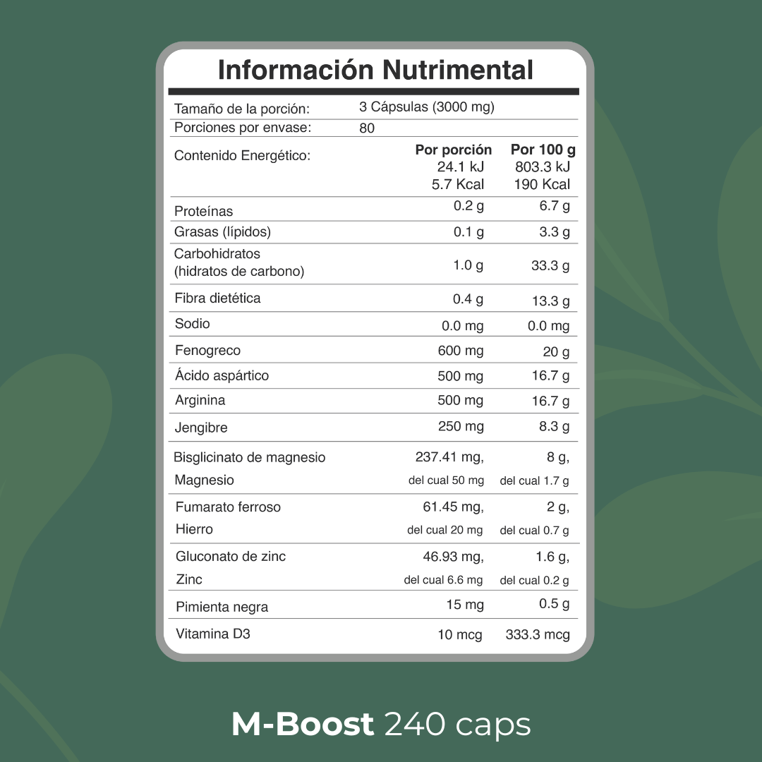 ProMen M - Boost 80 días | 240 cápsulas - Biobo Labs